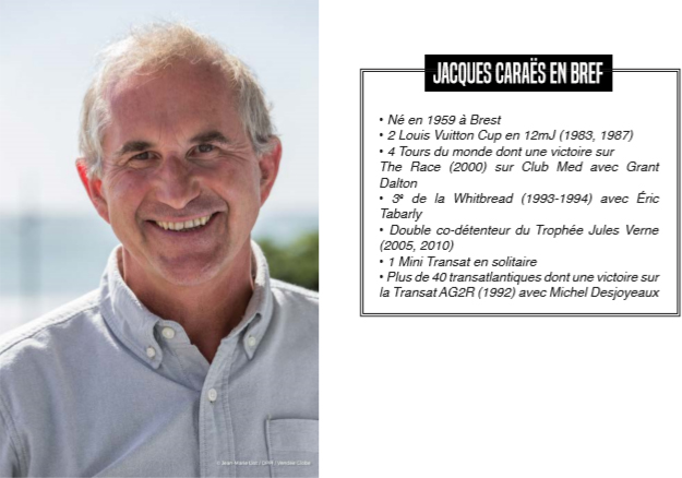 Jacques Caraës – De navigateur à directeur de course – Wikane